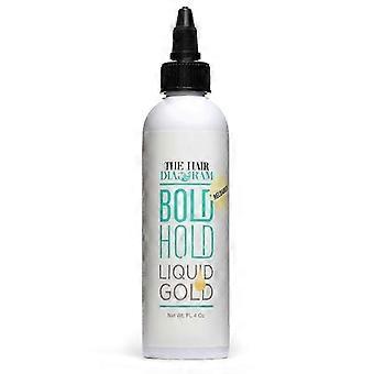 Temporary Hold Gel for Wigs & Baby Hair - Travel Size - Alcohol & Formaldehyde F