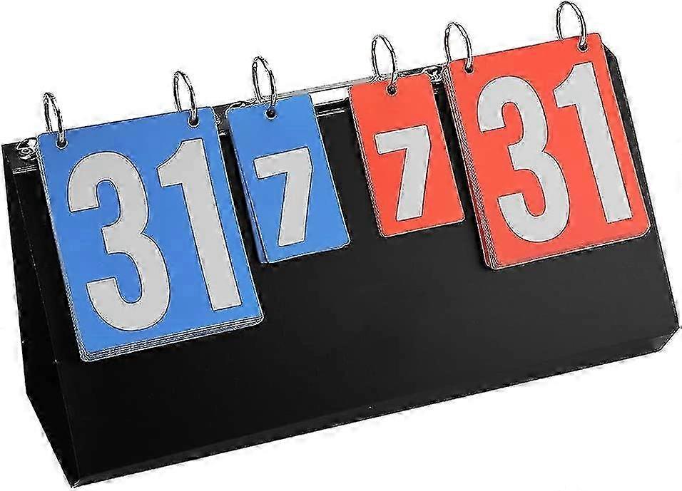 Clear-Read Dual-Colour Scoreboard
