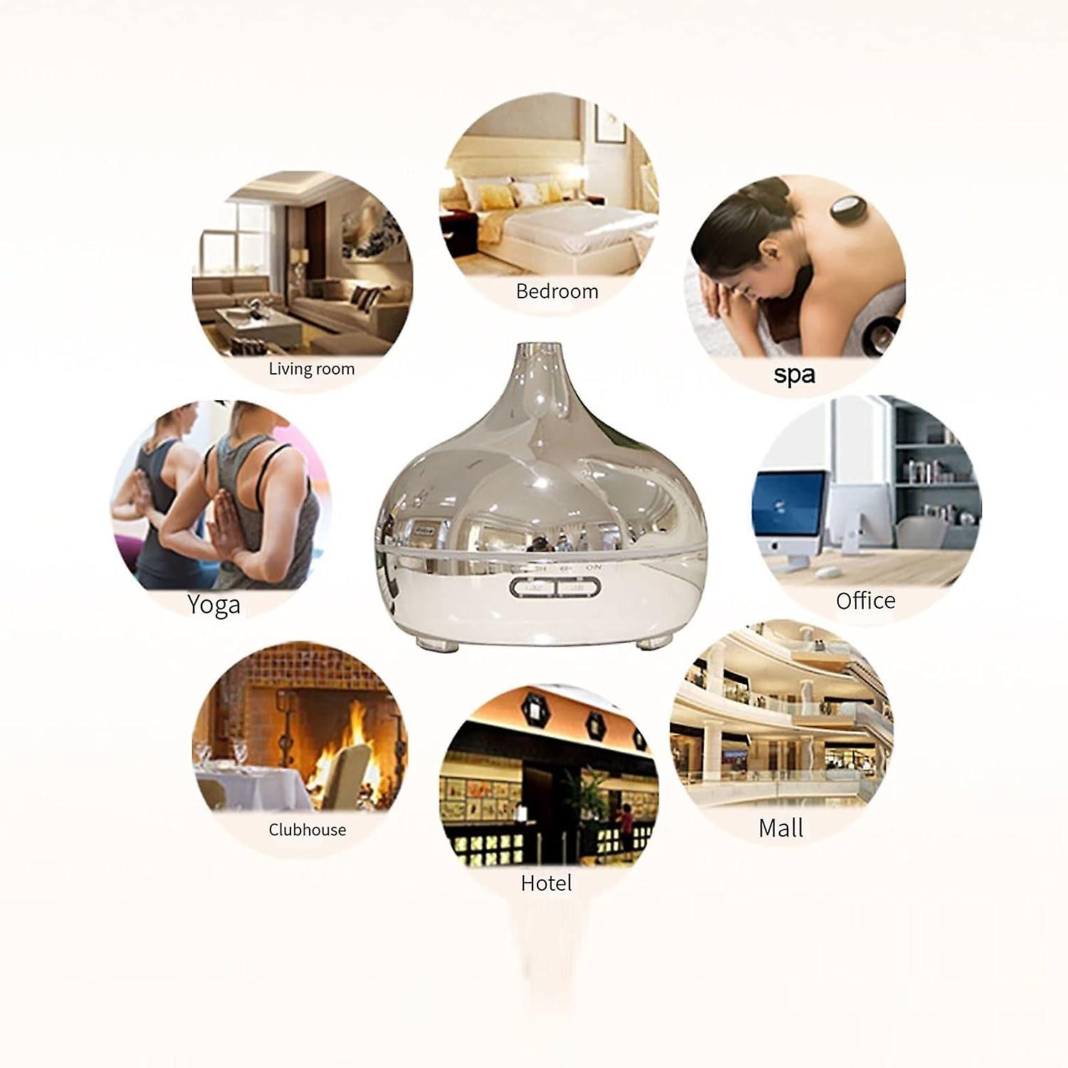 Home Aroma Diffuseur - Diffuseur d’arômes