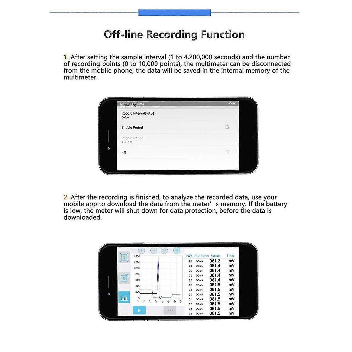 Ow18e Smart Digital Multimeter Bluetooth 4 1/2 Digit High Precision Lcd With Wireless Connection Da
