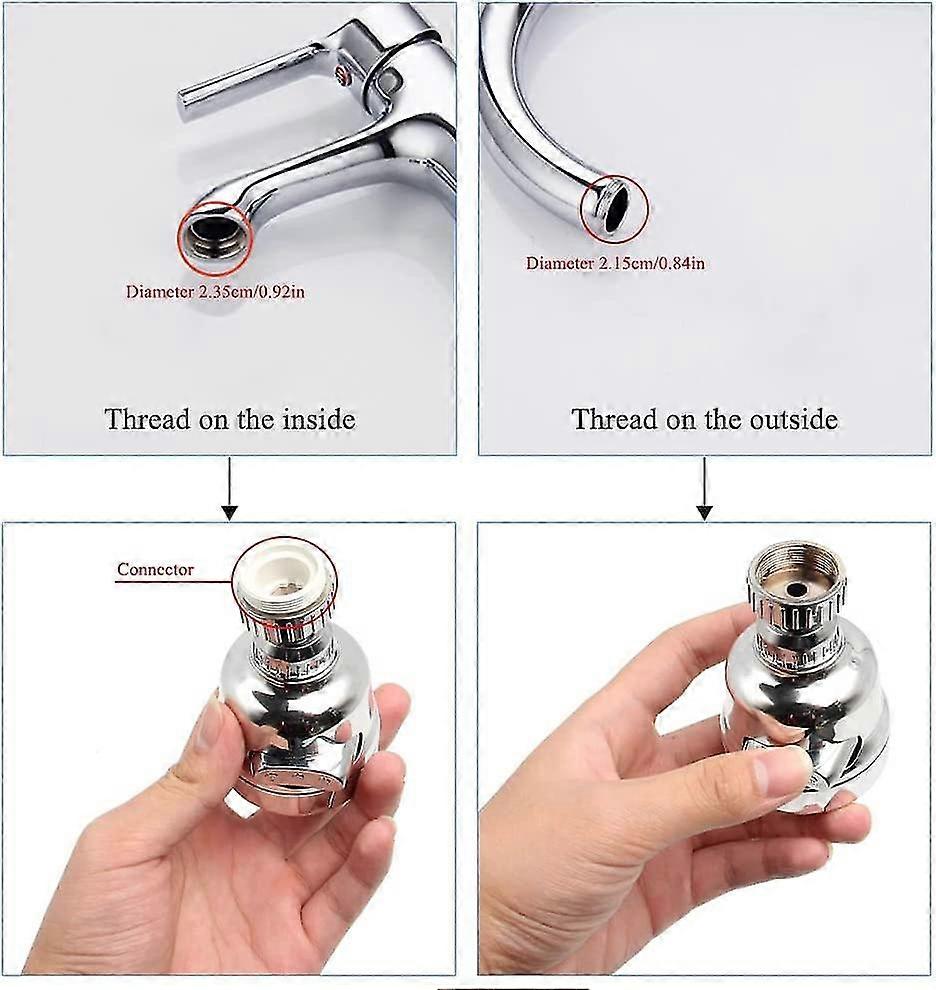 Swivel Faucet Tap Aerator   Adjustable