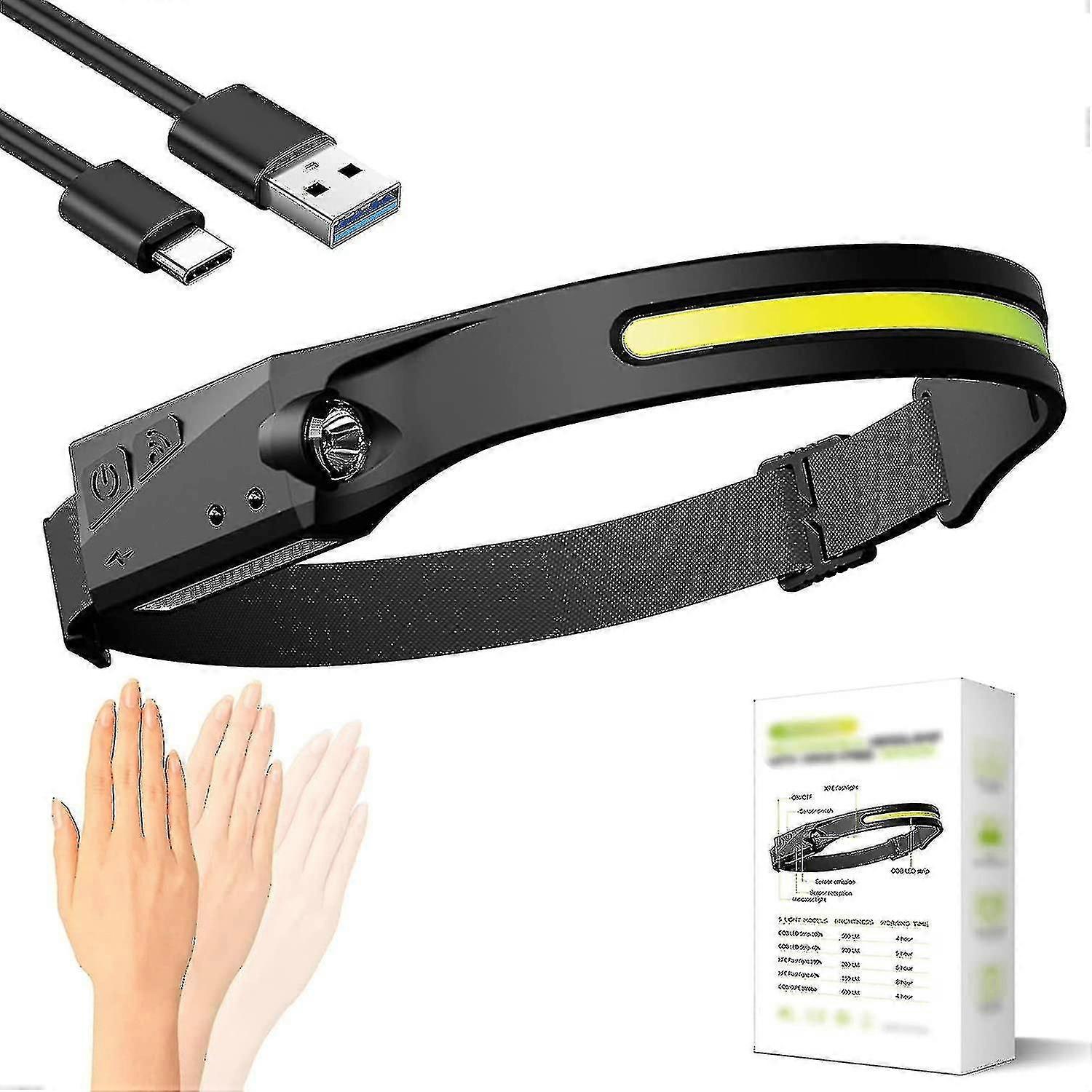 Headlamp Led Rechargeable Jogging Head Torch, Gobeam 230 Headlamp Usb Cob Headlamp Running