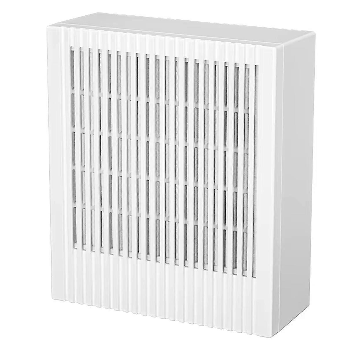 HEPA Filter Desktop Air Purifier Portable Odor Eliminator & Air Freshener for Car, Bedroom, Office Compact Air Cleaner
