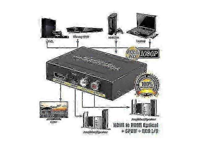 Audio Extractor, HDMI to HDMI Audio Fiber Optic and RCA (L/R) Stereo Analog Output Video Audio Splitter Converter