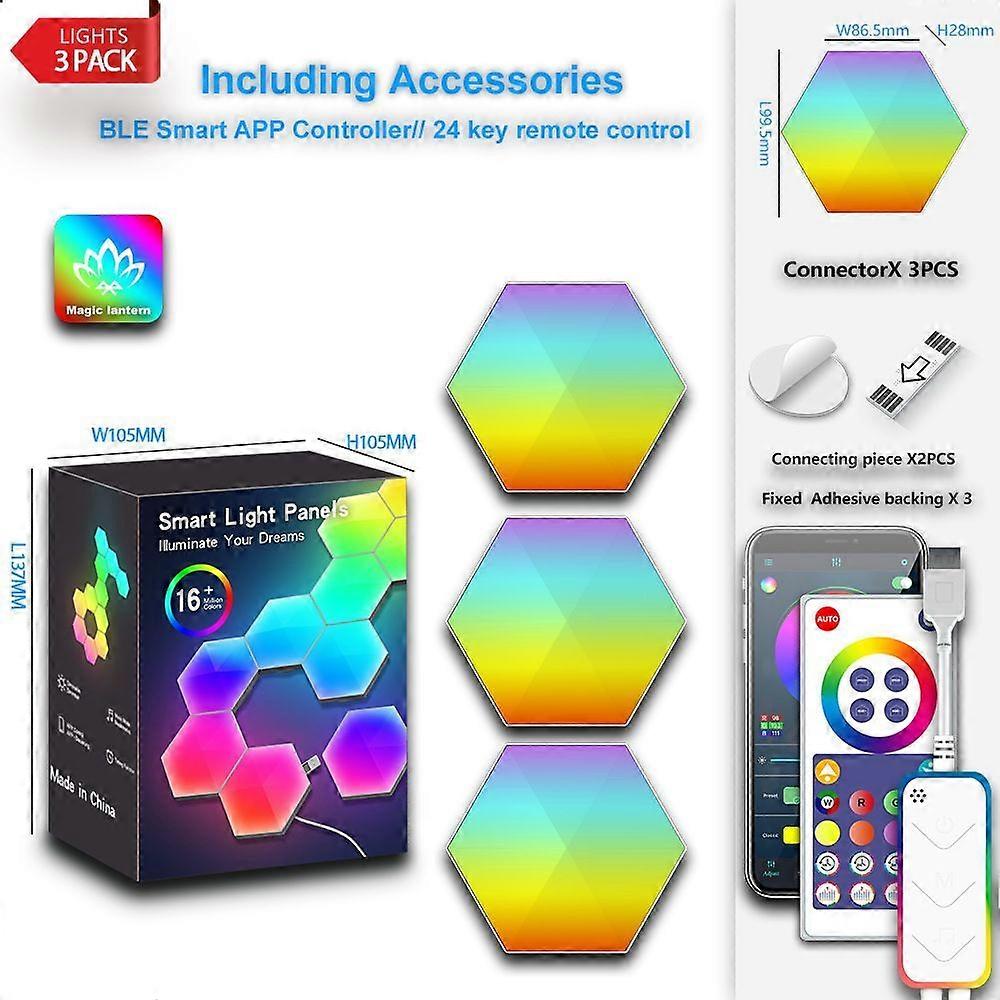 Smart light panel controlled by app, remote control, voice control