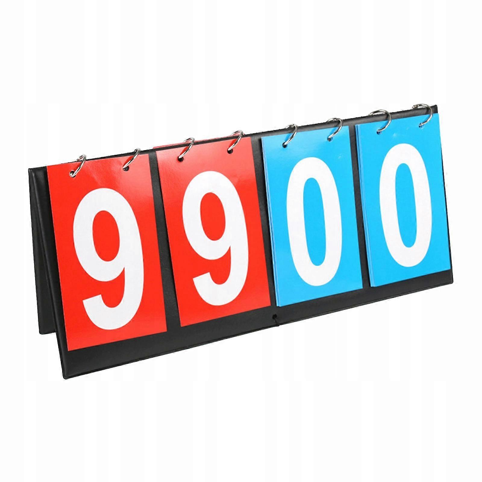 Multifunctional Scoreboard, Removable Handle