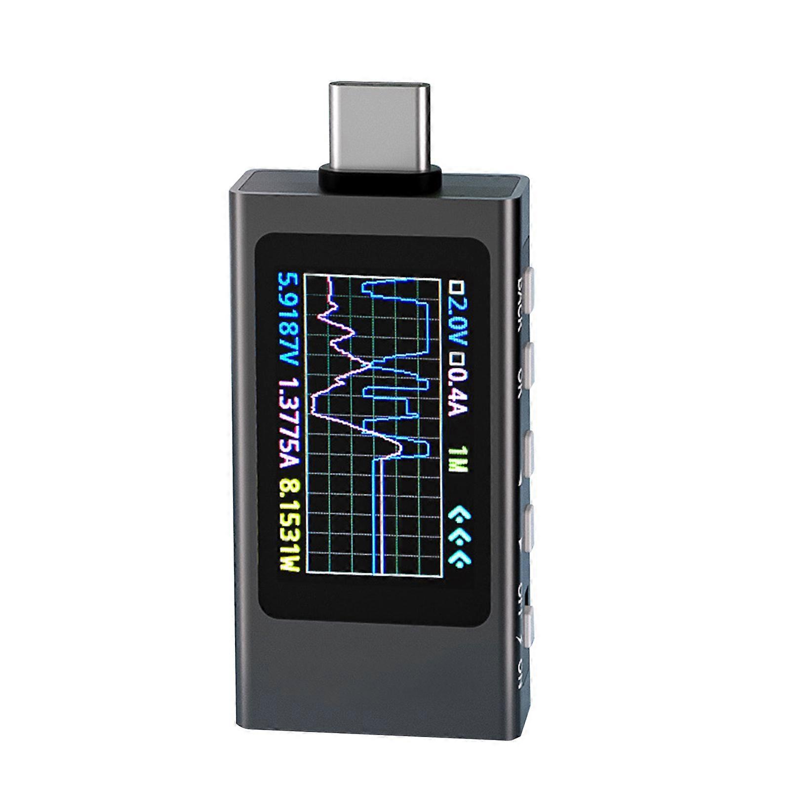 Easy To Install Voltage And Current Gauge With High Accuracy Display Suitable For Power Monitoring In Laboratory & Homes