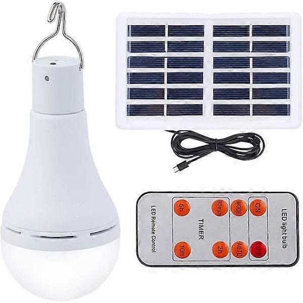 9W dimmable solar light for chicken coop 200-350lm
