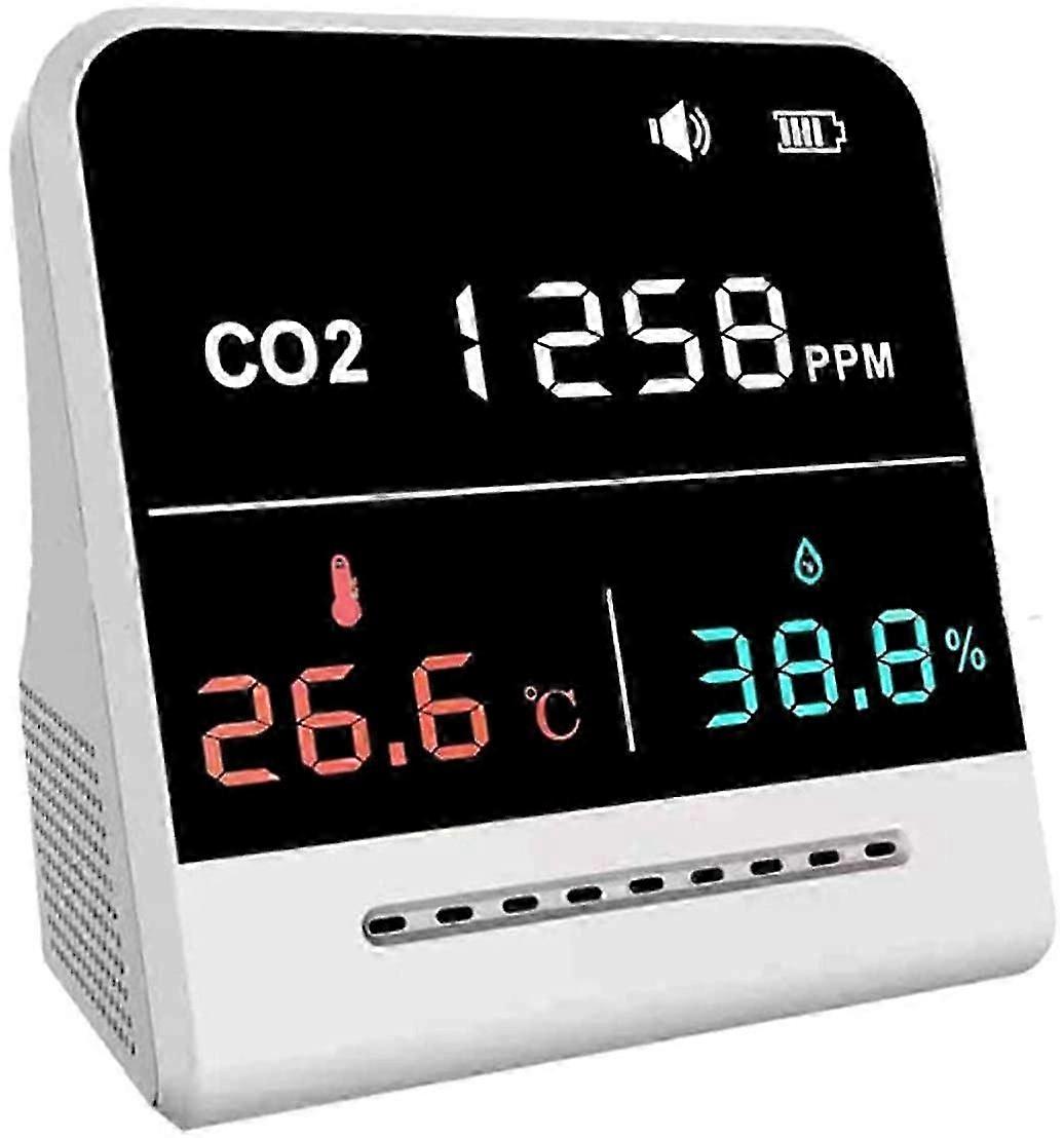 Portable Desktop CO2 Sensor, Professional Air Quality Monitor CO2 Detector with Long Battery Life, Carbon Dioxide Detector, Temperature Relative Humid