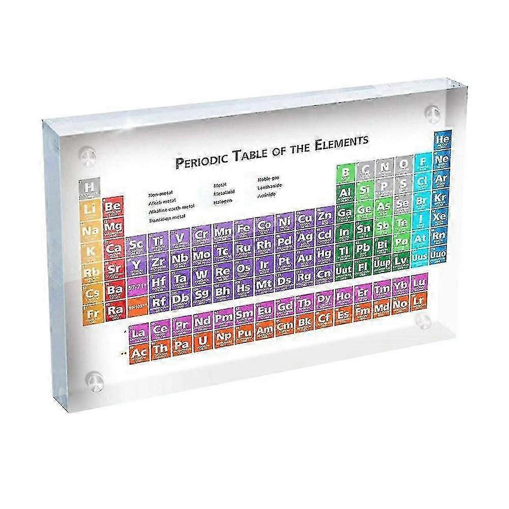 Periodic Table Display With Elements Student Teacher Gifts Crafts Decor