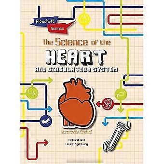 Heart - Richard Spilsbury