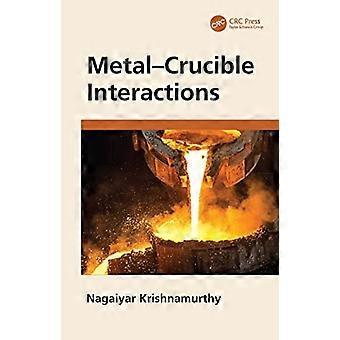 Metall-digel-interaksjoner
