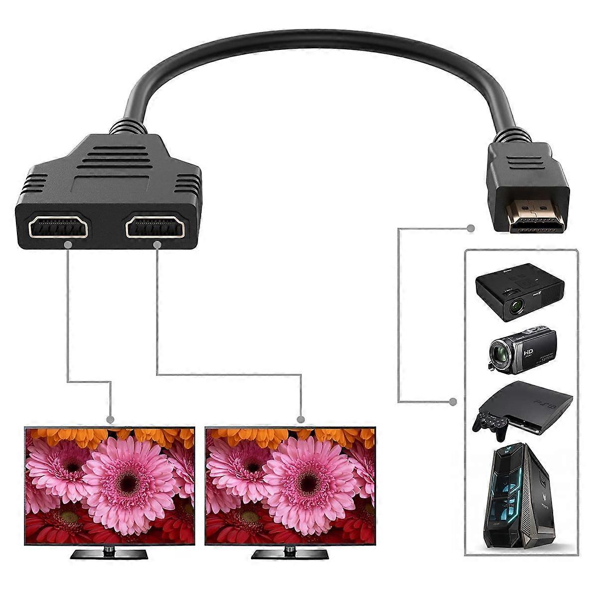 Ker 65477920 USB-C to HDMI Cable Splitter