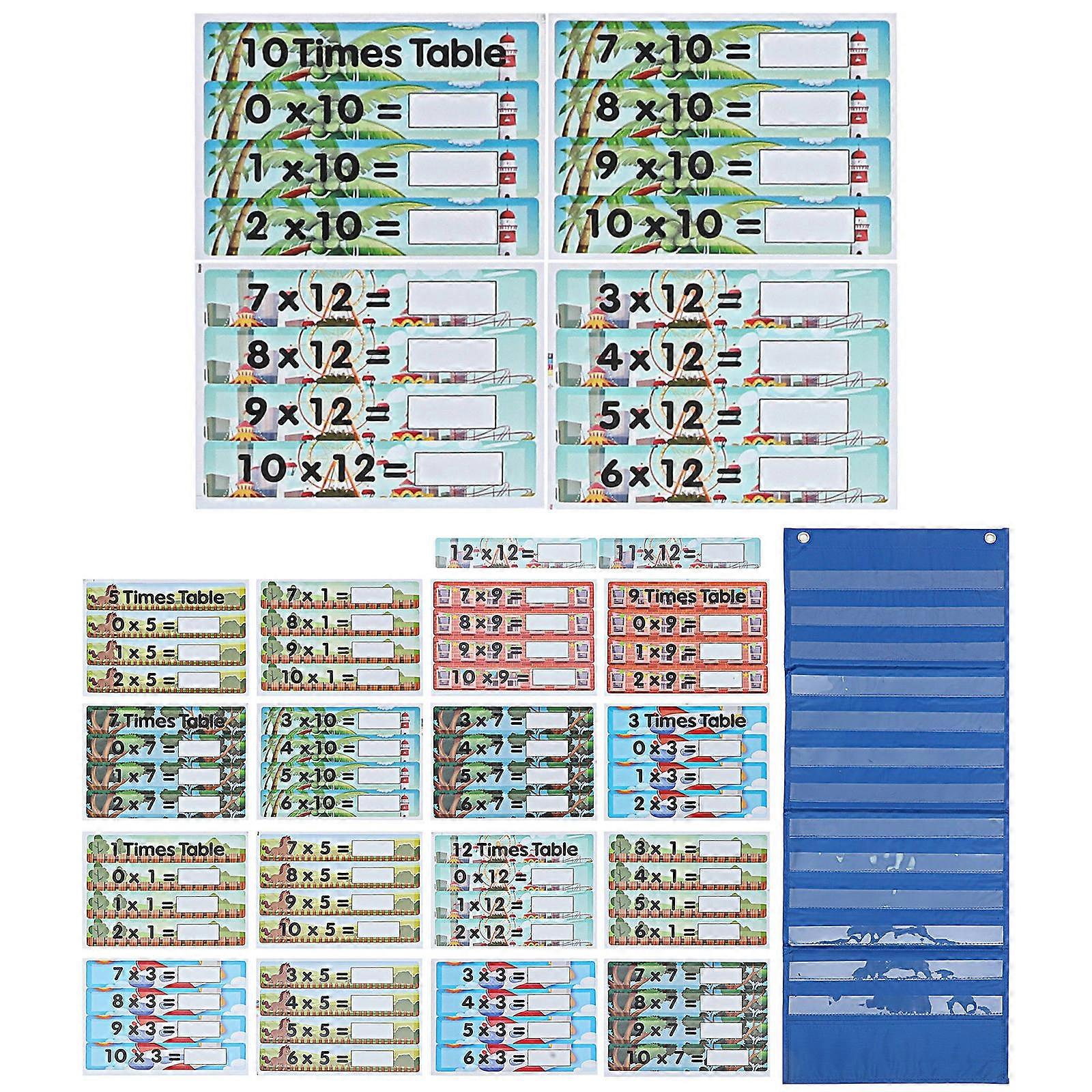 Educational Multiplication Flashcards Learning Math Multiplication Cards 1Set
