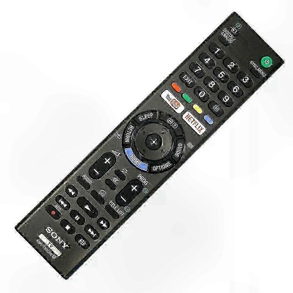 Alternative for universal remote controls for streaming devices and smart TVs