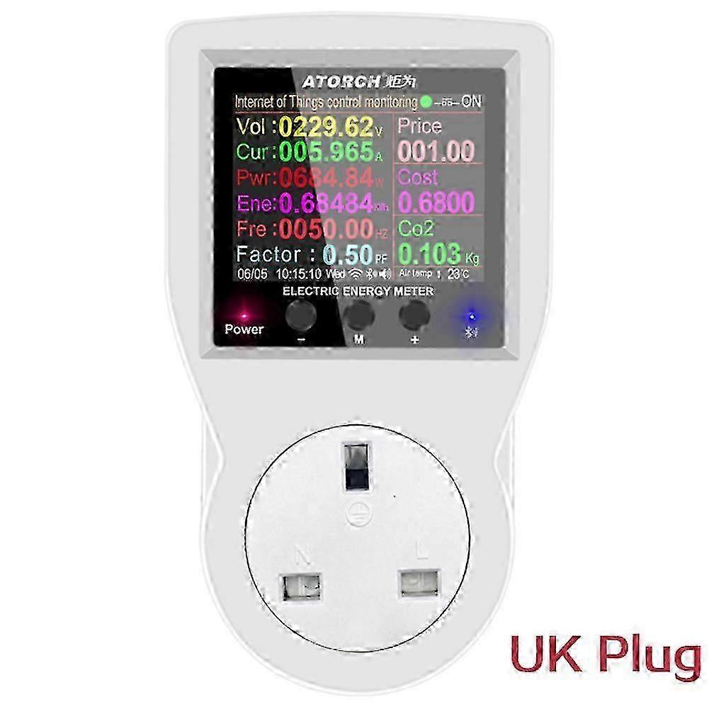 Smart EU Plug With Wattmeter