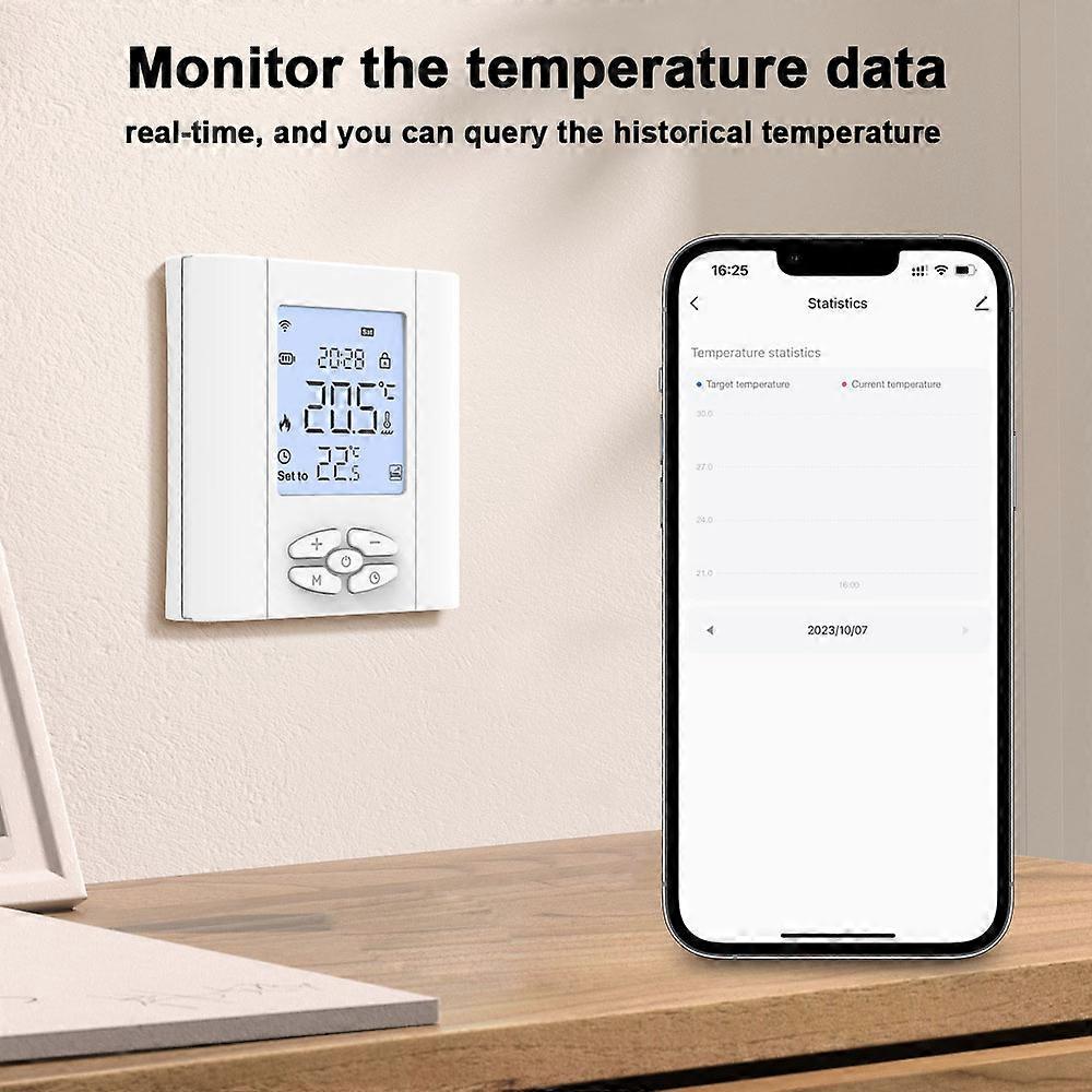Tuya ZigBee Intelligent Temperature Controller Mobilephone APP Remotely Control Temperature Control with Weekly Programming and Restore Factory