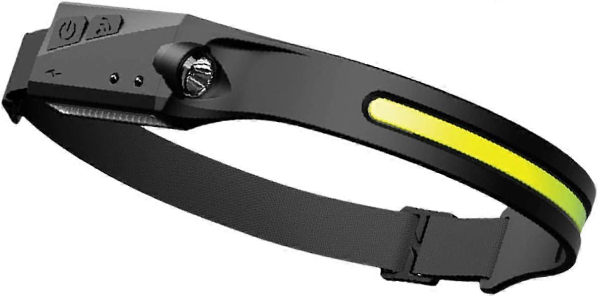 Wide Beam Rechargeable Headlamp for Running, Camping, Bicycling, Bright LED, Adjustable Straps, Lightweight Design
