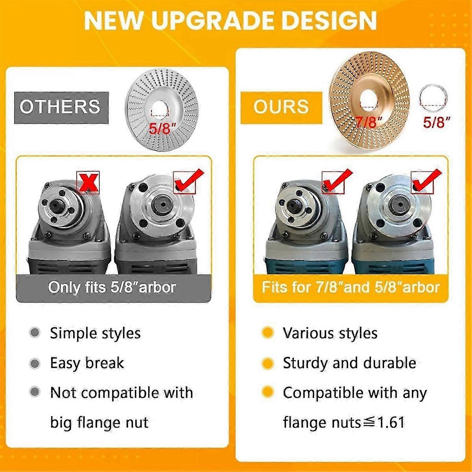 9Pcs Angle Grinder Wood Carving Disc Set