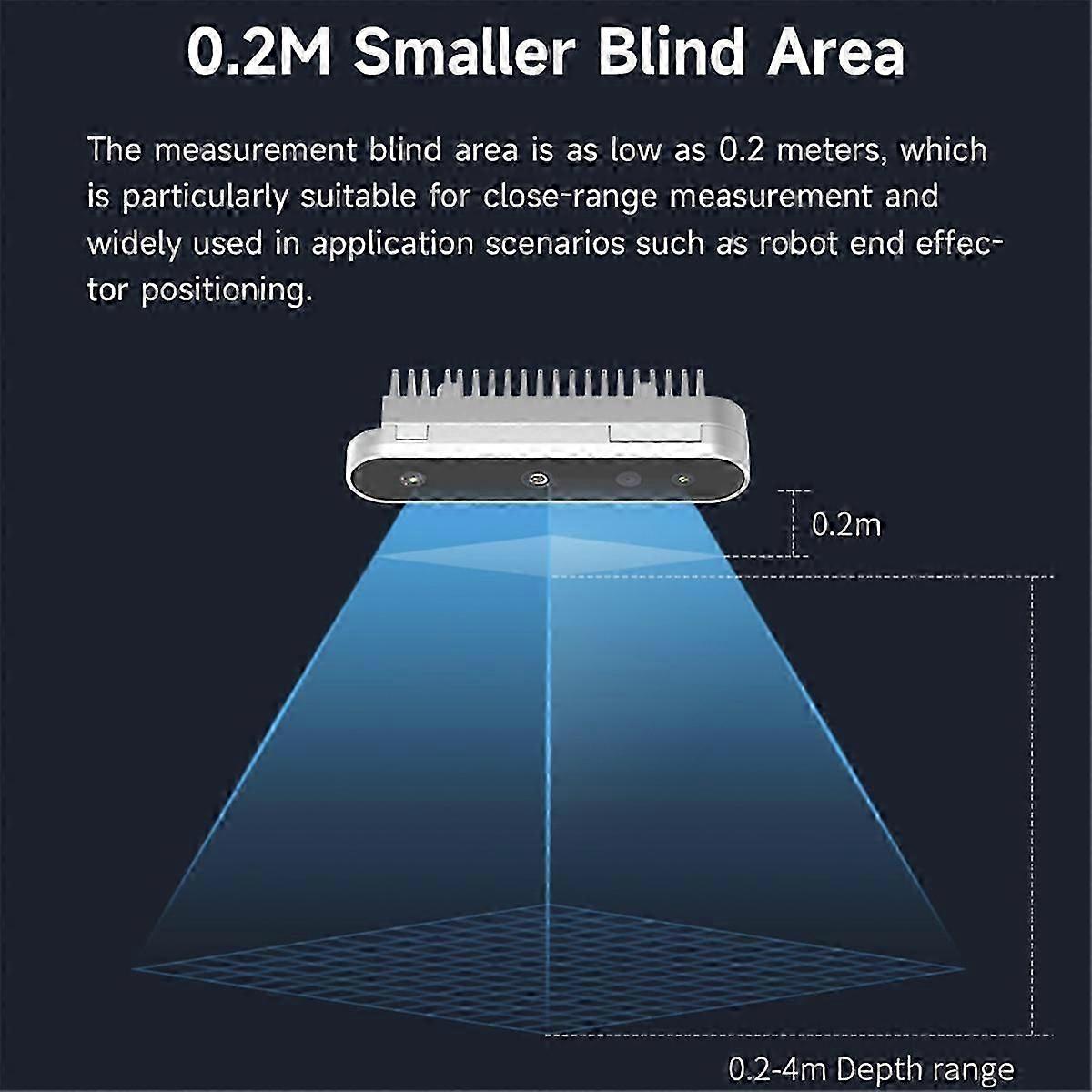 3D Depth Camera Sensor Electronic Module FOV 73.8 Support ROS1 ROS2 for Robot Without Bracket