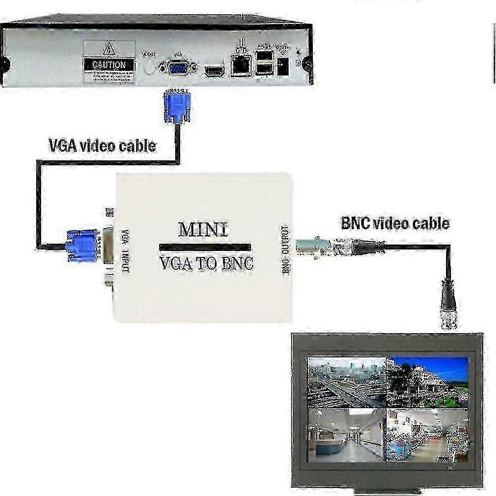  Model BNC to VGA Video Adapter Converter BNC to VGA Output Adapter Hwy