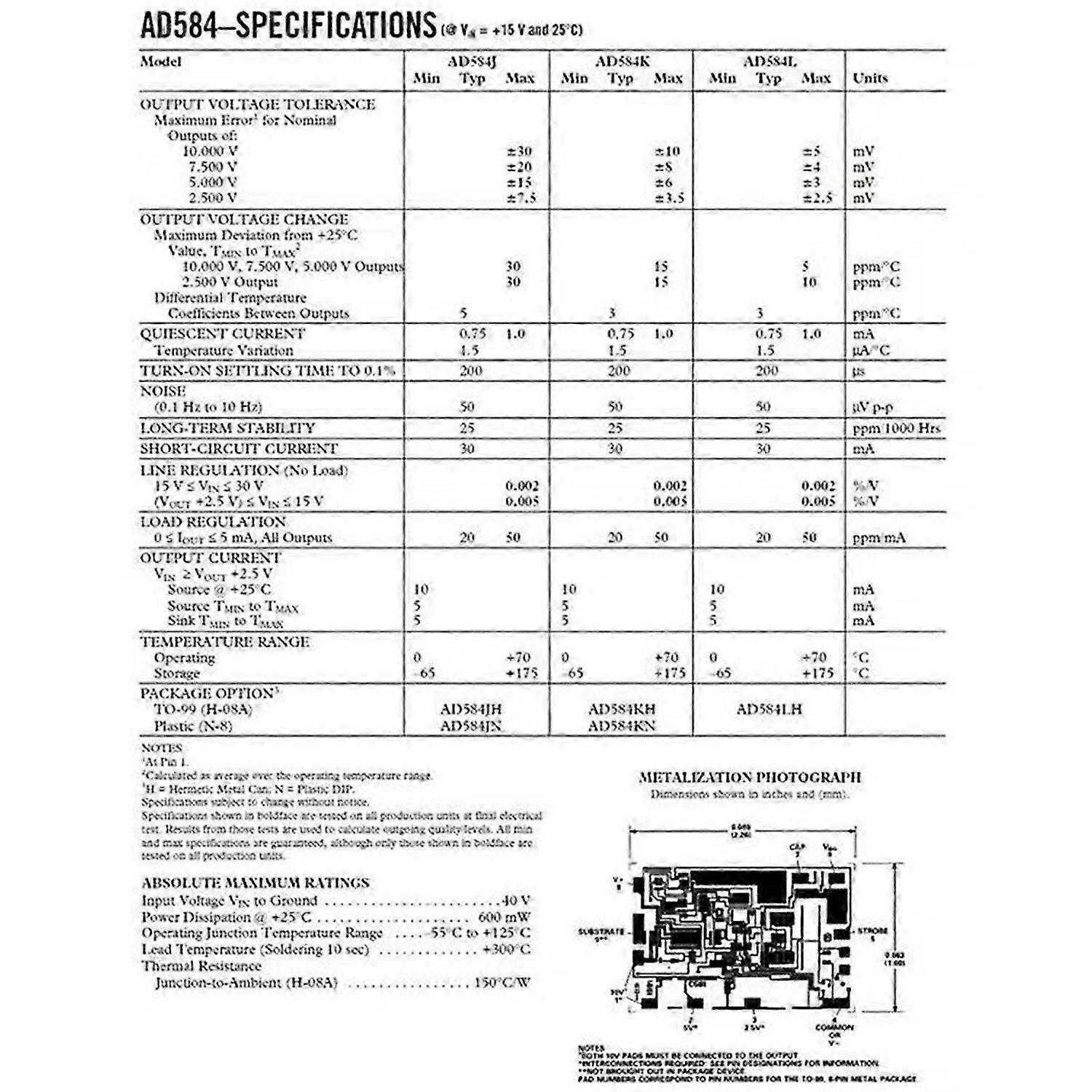 AD584JH Voltage Reference Module Board Programmable 4 Channel DAC ADC Replace Work on 2.5V/7.5V/5V/1