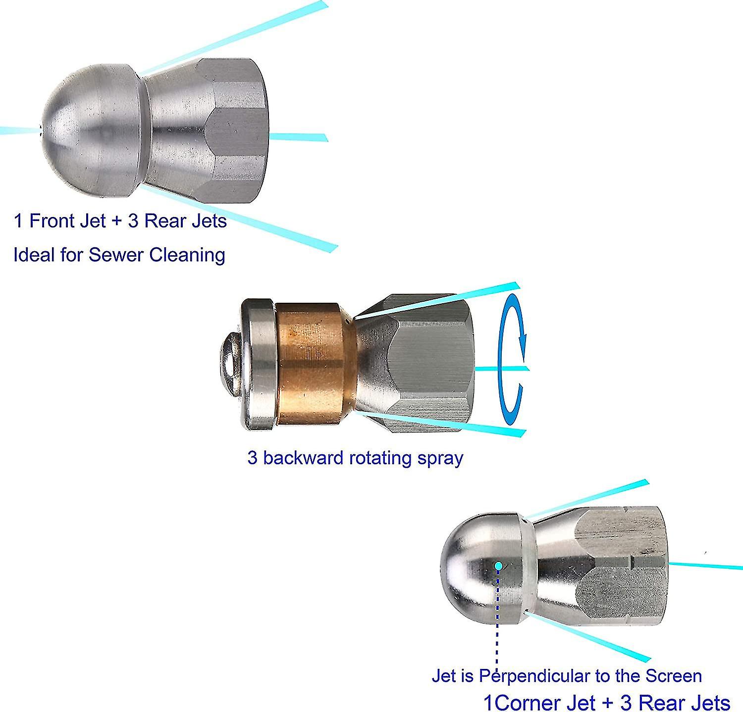 Buse De Nettoyage Haute Pression Pour Canalisations - En Acier Inoxydable, Rotative - Connecteur Rapide Pour Tuyau D'arrosage - 1 Pièce
