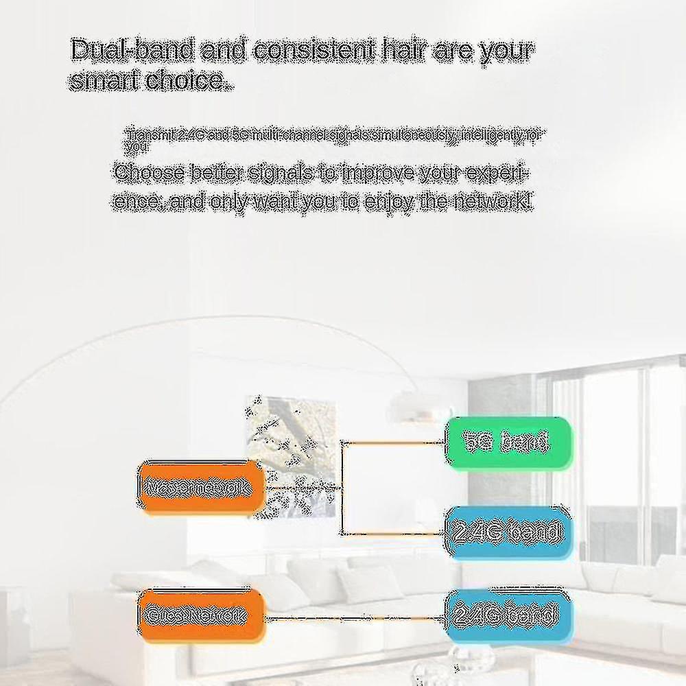 1200mbps Wifi Router 6 Antennas Wireless Router 2.4g&5ghz /dial Mode Wifi Repeater Company(us Plug)