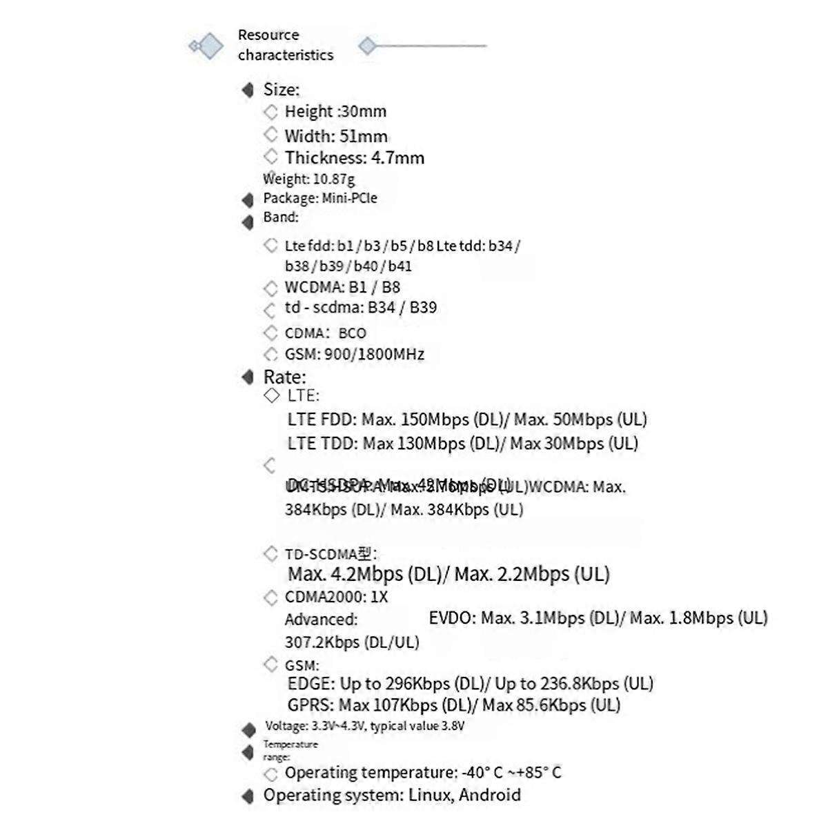 M.2 Dual-Band WiFi Module Full Netcom 4G LTE Wireless Module EC20-A