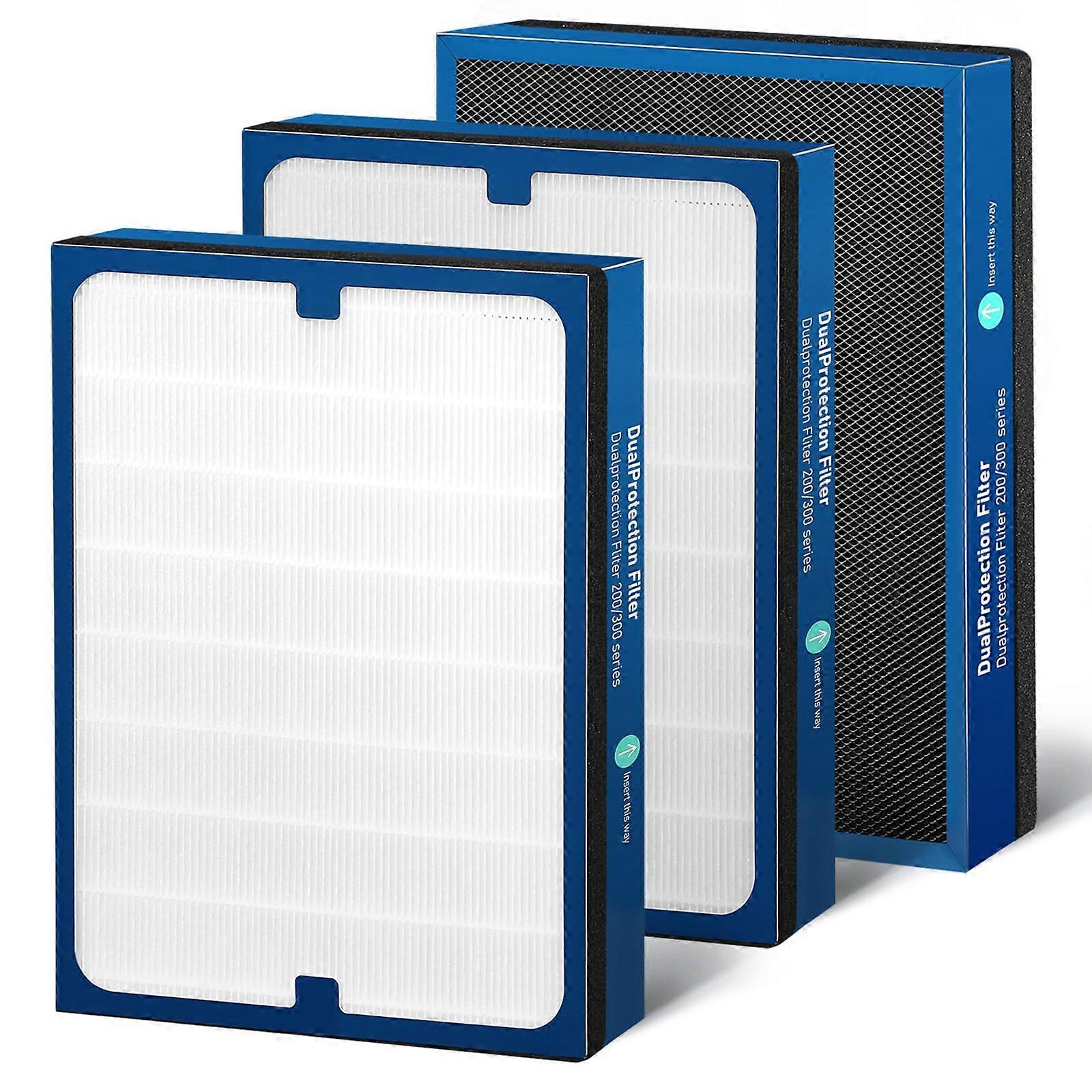 1 Pack Replacement Filter for Air Purifier Pre-Filter 200/300 Series