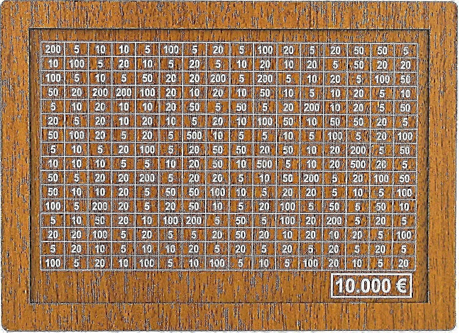 4 Size Piggy Banks with Numbers for Goal - Oriented Savings