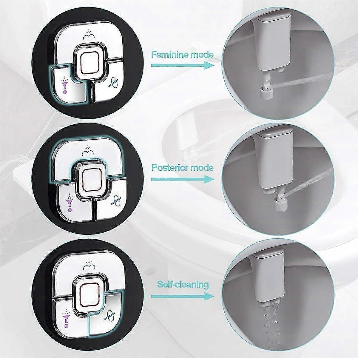 Non-Electric Bidet Seat Attachment with Dual Nozzles and Pressure Control for Toilet Sprayer Systems