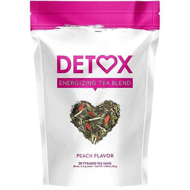 Tisane détox