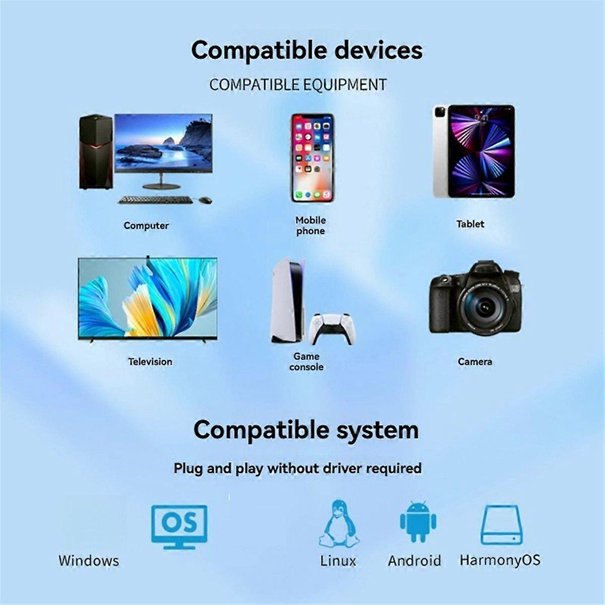 USB3.2 M.2 SSD Enclosure M.2 Solid State SSD Type-C 10Gbps Hard Disk Box Dual Protocol NVMe/NGFF Ex