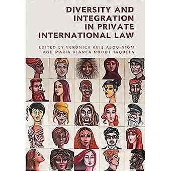 DIVERSITÄT UND INTEGRATION