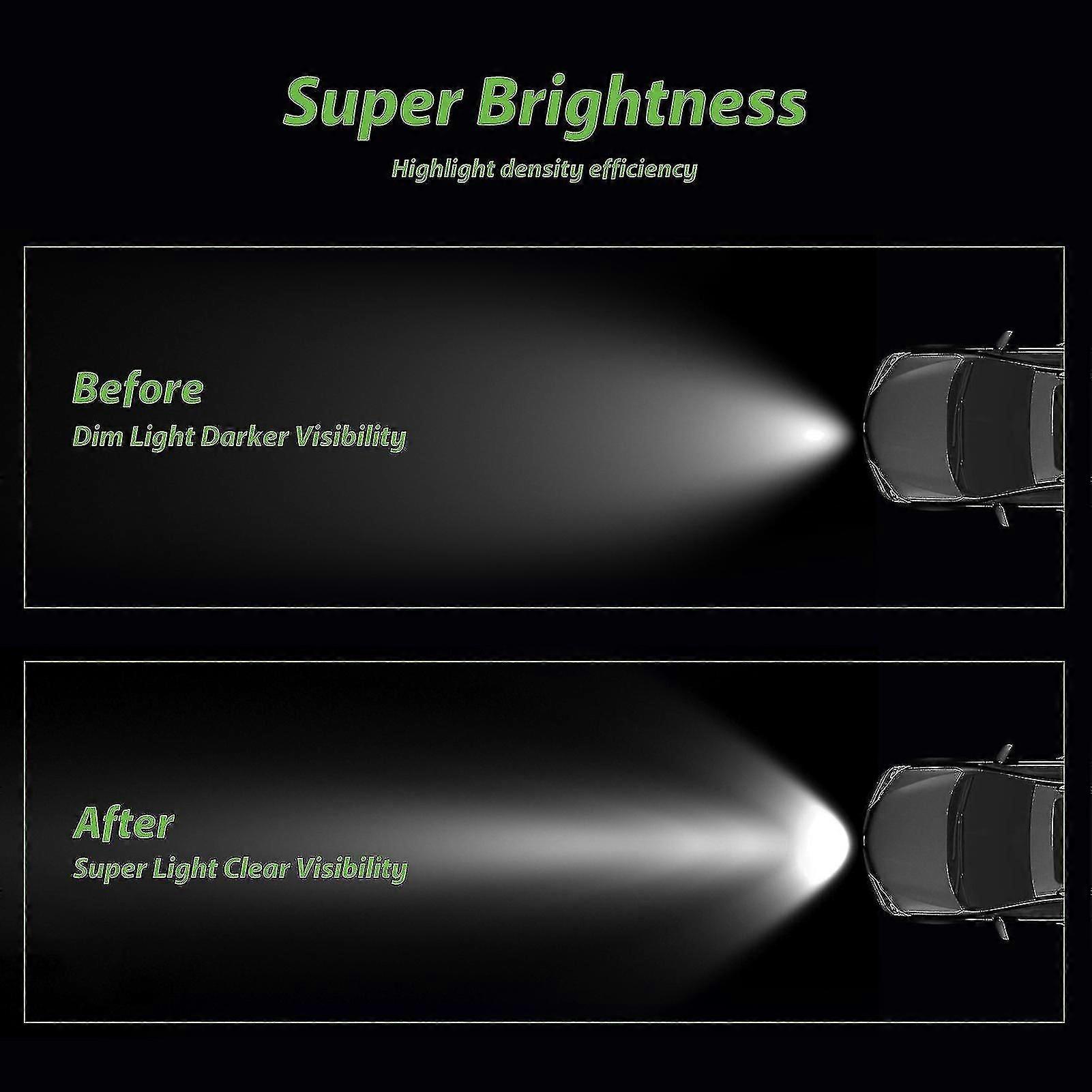 27w Work Round Light