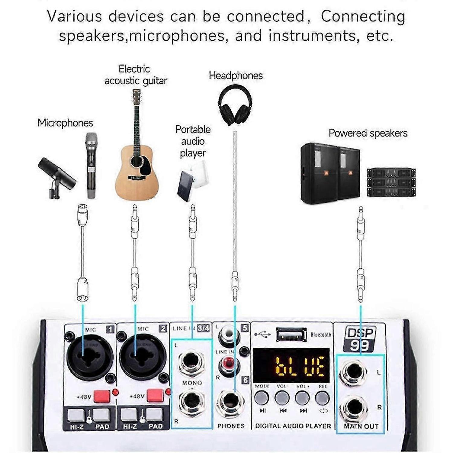 Professional Digital 4 Channel Audio Mixer Sound Mixing Console (EU)