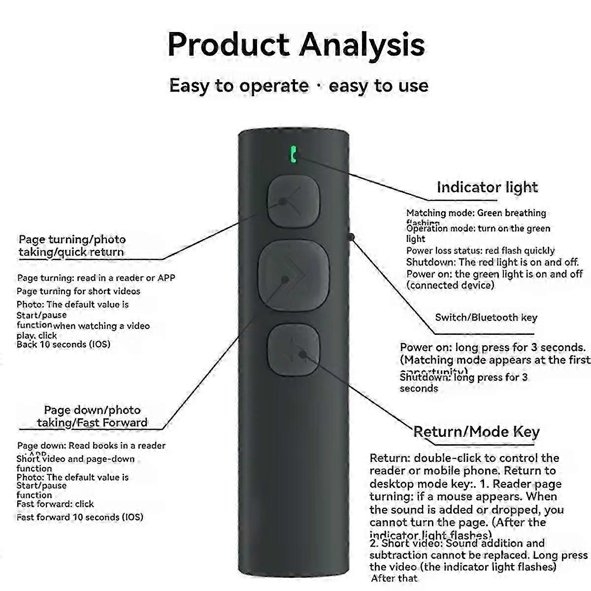 Bluetooth Page Turner for Ebook Reader, Remote Control for Smartphones and Tablets