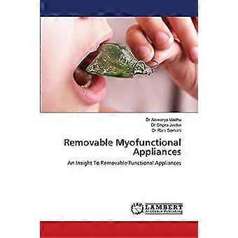 Removable myofunctional appliances an insight to removable functional appliances
