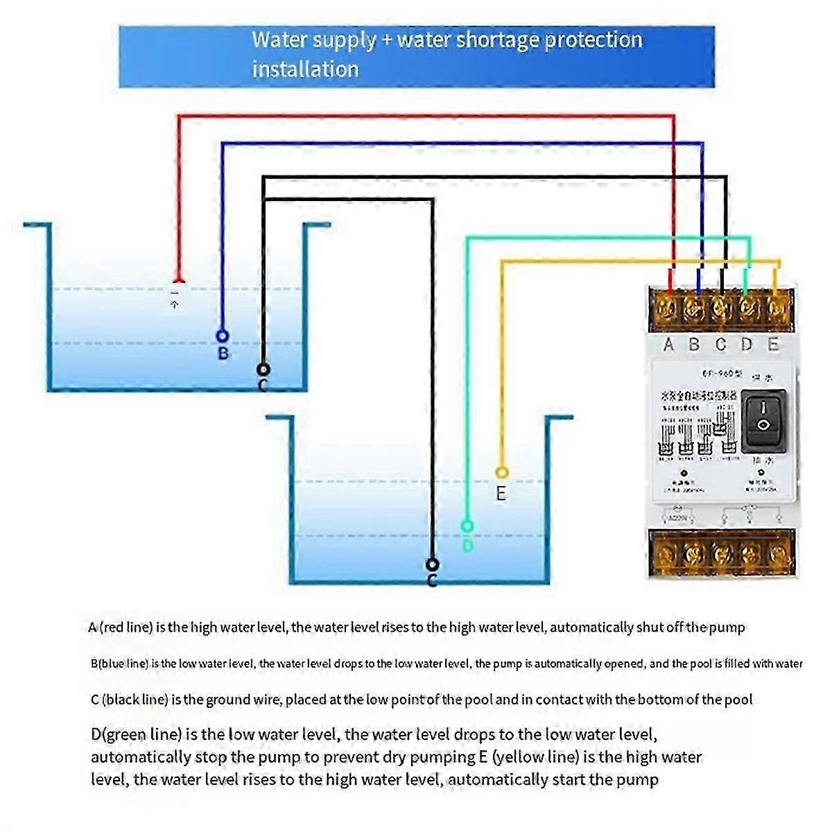 Fully Automatic Water Level Controller Switch 25a 220v Water Tank Liquid Level Detection Sensor Water Pump Controller C