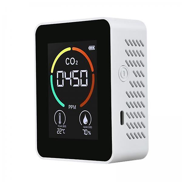 2x Air Quality Tester CO2 Detector for Home Temp Humidity Detector Accurate