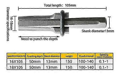 High Hardness Rock Crusher
