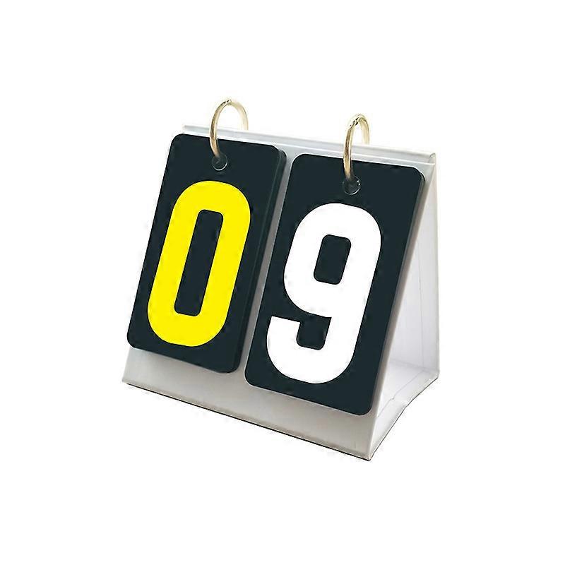 Double-Digit Basketball Scoreboard: Essential for Coaches and Game Competitions
