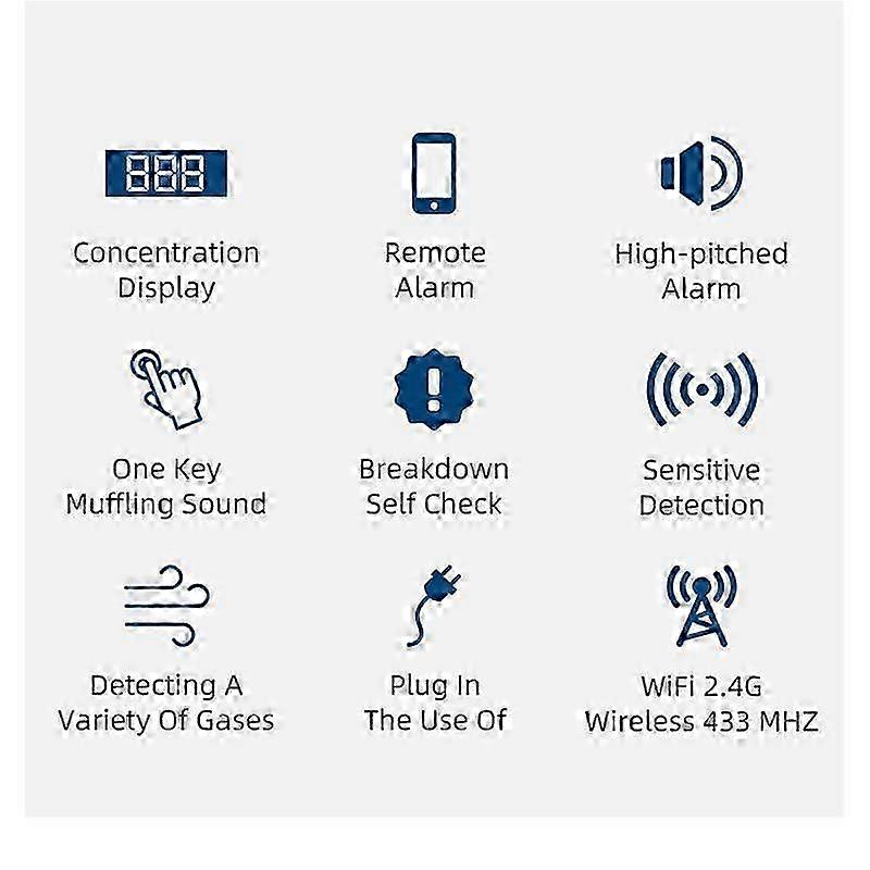 Tuya Wifi Natural For Gas Leak Detector Leakage Sensor Sound Alarm 433mhz Remote Control Protection Security