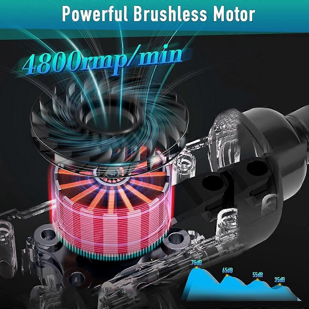 Deep Tissue Massage Gun for Athletes