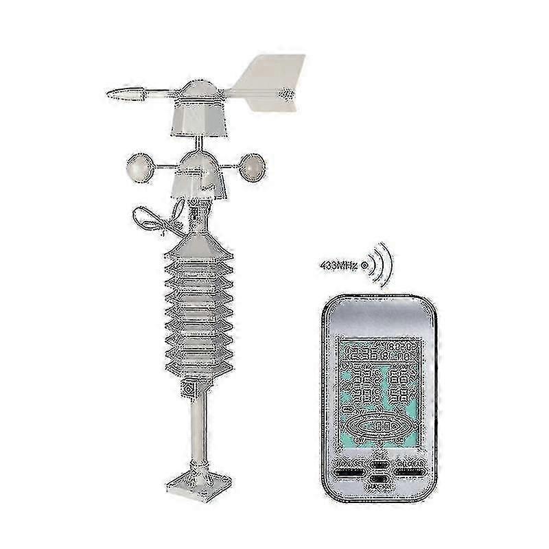 Dual Mount Wind Sensor Anemometer with Temperature and Wind Chill XX Model