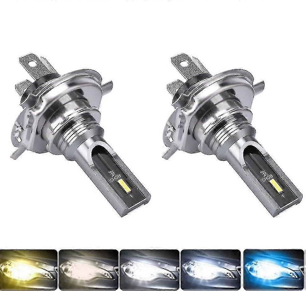 Led Headlight I
