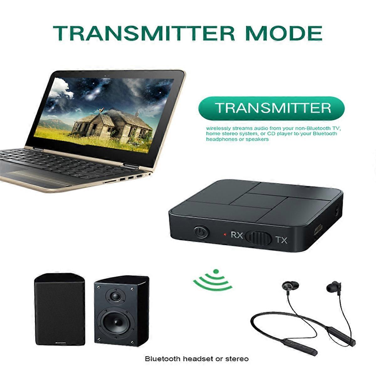 Bluetooth 5.0 Transmitter Receiver Low Latency for TV Phones