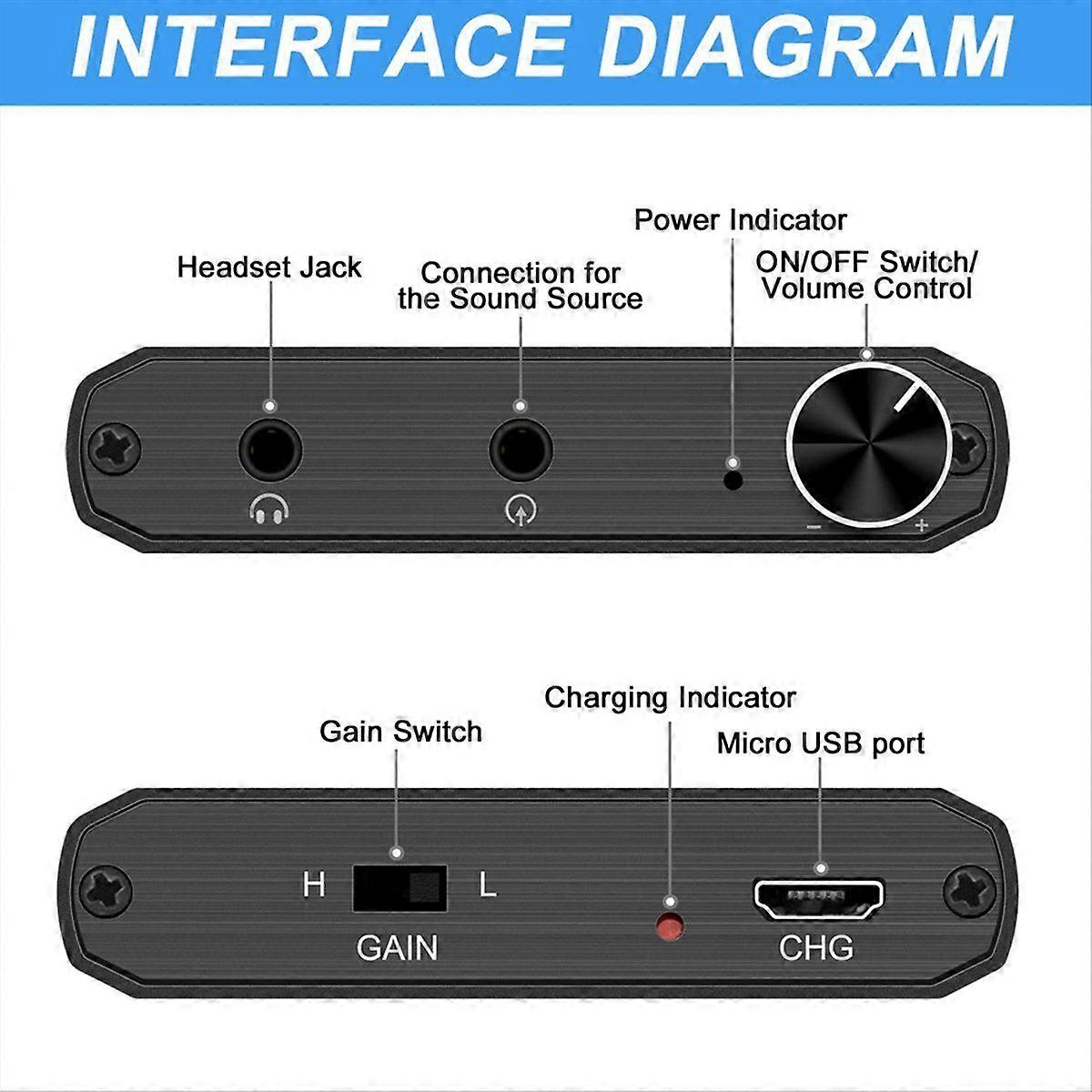Portable Headphone Amplifier, 3.5mm Stereo Audio in/Out Support Volume Control with GAIN Switch