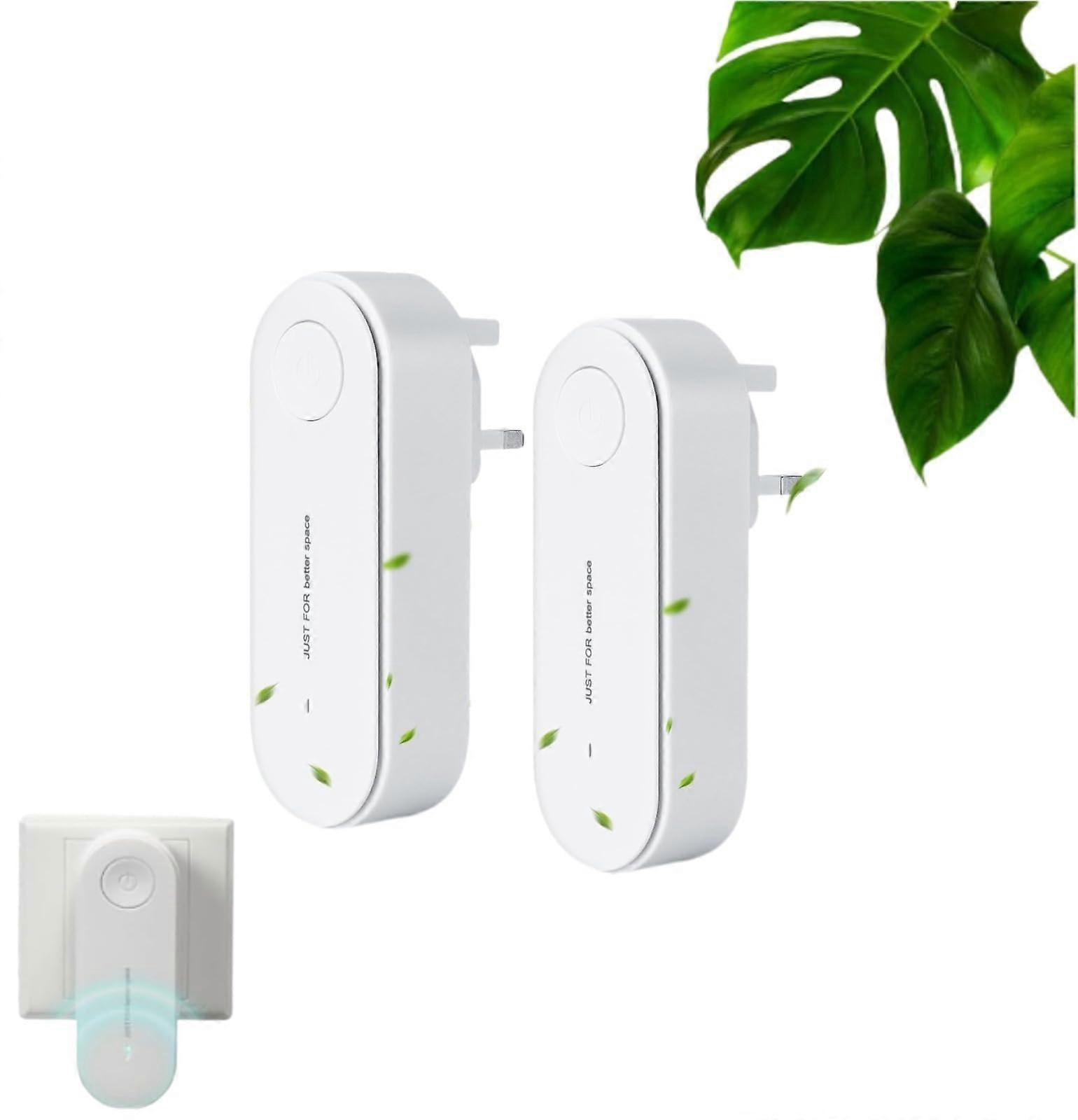 2PCS Plug In Air Purifier with Replacement Filter, Fast Quiet Negative Ion Purification for Home